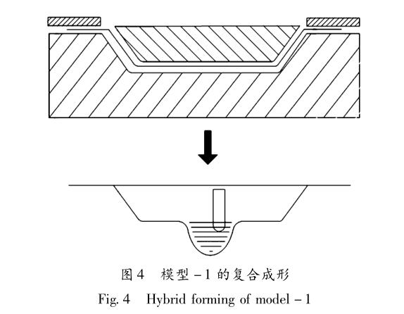 佛山五金沖壓件加工廠，復(fù)合成形