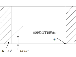 湖南五金沖壓件加工廠，精切模出現(xiàn)異常如何解決？