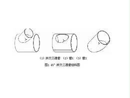 鈑金加工實(shí)用手冊(cè)之鈑金展開下料