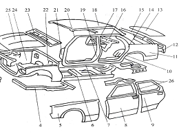 看一看！汽車五金沖壓工藝的發(fā)展方向