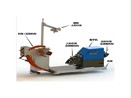 珠海五金沖壓件加工廠，4種沖壓自動生產(chǎn)線比較