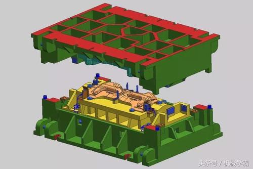 知道這些，讓您的五金沖壓汽車模具設(shè)計牛起來